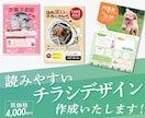 丁寧に,心を込めて作ります 思いを込めたデザインを作成させていただきます。 イメージ1