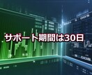 FX専業を目指せる秘手法を教えます 世界でトップクラスの最強のFX手法。初心者から専業へ。 イメージ6