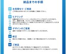 丸投げOK！低価格で高クオリティのデザインします 修正無制限／コミコミ料金で安心／初めての方でも大歓迎！ イメージ6