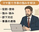 マヤ暦であなたの役割・使命・強みをお伝えします 対人関係・仕事のチーム作り、ストレス軽減、才能の最大限発揮 イメージ1