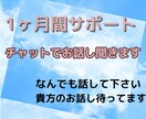 1ヶ月間お話しききます モンモンとしていること⭐️吐き出して下さい イメージ1