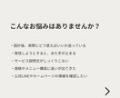設計後の事業・発信フォロー相談をお受けします 【設計を終えた方限定】強み・導線・発信の迷いを60分で整理 イメージ2