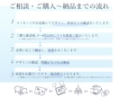 タトゥーデザイン・グッズやアイコンイラスト描きます ＊自分だけの特別なデザインはいかがですか？？＊ イメージ10