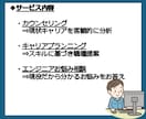 エンジニア向け就職転職相談受けます エンジニア歴10年以上転職回数3回の経験でお答えします イメージ2