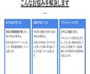 社員指導にお悩みの方／モチベアップの秘訣伝授します 大手人材会社元営業所長が従業員満足度を上げる方法を伝授します イメージ2