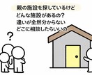 介護の悩みを電話で整理し助言します ケアマネ対応　あなたの悩みを整理し、アドバイスします イメージ7