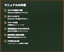 Amazon物販の0→1達成をサポートします マニュアル+1ヶ月質問し放題で独自カタログ作り イメージ3
