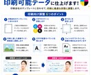 AI画像の文字化け修正・画像調整を承ります AI生成画像をプロデザイナーが修正いたします イメージ7