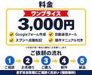 Googleフォーム×スプシの作業を自動化します 回答の転記・自動返信・通知まで3,000円で対応 イメージ4
