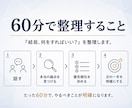 事業・経営・営業の課題を一緒に整理します 多業種の実務経験から、現実的な次の一手を考えます イメージ3