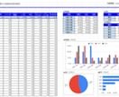 Excelなどで管理表作成をお手伝いいたします 売上管理表やSNS運用管理表などの作成をお手伝い イメージ2