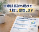 治療院経営の現状を1枚に整理します 頭の中を言語化し、次の一手を明確にします イメージ1