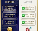 やりたいことを、動ける計画に整理します 「なんとなく」を「具体的に」変えるプランナー イメージ2