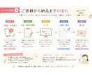 園だより・クラスだより作成します 現役保育・福祉事務経験者が丁寧に作成 イメージ4