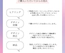 アーティストやバンドのユニットロゴ制作します 音楽関係者や学生などプロアマ問わず、最低価格で提供します！ イメージ4