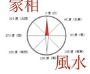 九星気学による家相、間取りの相談承ります 良い家相で幸せな家庭を。図面から吉凶作用をお伝えします。 イメージ1