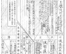 戸籍の取り寄せ、家系図の作成をサポートします ご自身で戸籍の取り寄せ、家系図を作成したい方を手伝います。 イメージ1
