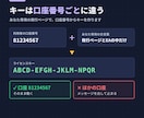 MT4/5のEA・インジにライセンスキーを付けます ネット不要・DLL許可不要｜発行ページつき イメージ2