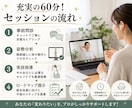 理学療法士がオンラインで姿勢と自律神経を整えます 【先着5名】疲れが抜けない方へ。医学的視点から根本原因を特定 イメージ4