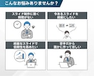 ぱっとわかる、伝わるスライド資料を作成します 図解やデザインで整えたセミナー資料、ホワイトペーパー作ります イメージ2