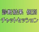 診断結果の個別整理チャットセッションをします 診断結果をもとに、もう少し深掘りしたい論点を整理 イメージ1