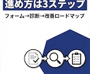 地方×現場職 　採用が止まる原因診断します もう限界…という状態から何から手を付けたらよいか診断します イメージ3