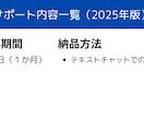 マンツーマンで見ます！eBa輸出完全サポートします アカウント作成～売上アップまで徹底支援✅ イメージ4