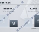 プレゼン資料・営業資料を作成いたします 「元・放送部の女子アナウンサー部員が貴方の為に」第⑬弾 イメージ8