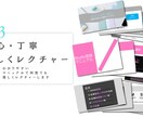 文章～画像まで全て丸投げOK！ホームページ作ります 全てお任せ可能！わかりやすいマニュアルを使いながらサポート！ イメージ6