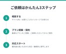 サイトもサーバーもまとめて月額保守します 制作会社の代わりに、サイトの保守・更新を引き受けます イメージ4