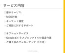 GoogleビジネスプロフィールのMEO対策します GoogleマップのSEO対策でアクセス数を増やし売上向上 イメージ8