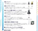 Vtuber全工程セット！デビューまで応援します デザイン・パーツ分け・モデリング・ロゴ・ミニキャラ等全部込! イメージ8