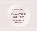 SNS、お知らせ画像を見やすく制作します シンプルで分かりやすいSNS・お知らせ画像を制作します イメージ1