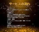 あなただけのプロンプトを作成します あなたの面倒をAIに任せる。完全オーダーメイドプロンプト イメージ3