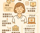ショート動画作成します Instagramリール動画編集・構成・挿絵制作まで対応! イメージ1