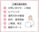 インスタのアカウント運用をします 「投稿するだけ」から卒業。インスタの運用をサポートします！ イメージ5