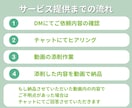 あなたのショート動画を分析し改善点を添削します 年間500本以上分析したプロがあなたの動画を改善 イメージ4