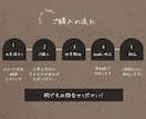 Instagram投稿画像＊オシャレに＊作成します Instagram投稿画像をオシャレに親しみやすく作成します イメージ6