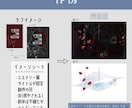 実績作り割引中~"感想+表紙･装丁デザイン"します イメージを上手く伝えられるか不安な方へ。お気軽にご相談下さい イメージ4