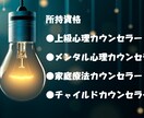 心の奥深くに潜む悩みを溢れ出し寄り添って解決します あなたの潜在意識を呼び起こし感じたことのない爽快感を体感☆ イメージ7