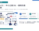 IT・DX・業務改善の記事を現場目線で作成します 専門用語をわかりやすく、BtoB読者向けに整理します イメージ5