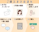 似顔絵シールをビックリマンシールサイズで描きます 初心者も安心｜細やかなヒアリング｜なんでもご質問ください！！ イメージ3
