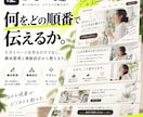 構成から公開までLPを一式制作します 伝える順番から整え、デザイン・実装・公開まで一貫対応 イメージ2