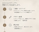 お店の想いを形にしたロゴを制作します お店の雰囲気や想いに寄り添うロゴを制作 イメージ3