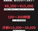 あなたの教材を忘れない記憶に変えます 1日30分、AIと話すだけで試験に受かる暗記術 イメージ3