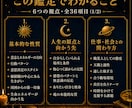 約3万字 三大源流であなたの設計図を読み解きます 四千年の叡智、三大占星術を統合してあなたを読み解く一冊 イメージ4