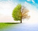 自分の気持ちがわからない心を整理します まとまっていなくても大丈夫です イメージ2