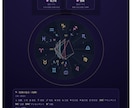 AI×西洋占星術☪️本質を多角的にAI鑑定します 先着5名の特別価格。数千冊の占星術知識をAIが横断解析。 イメージ3