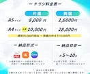 文字量の多い講座・セミナーチラシ見やすく作成します 保険営業経験あり｜まとまっていない原稿から相談できます イメージ4
