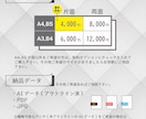 先着3名様！片面4000円でチラシデザイン承ります しっかりとしたヒアリングでターゲットにチラシを届けます イメージ2